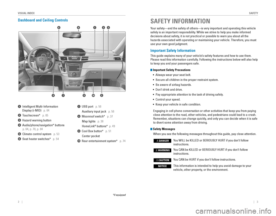 HONDA ODYSSEY 2015 RC1-RC2 / 5.G Quick Guide 2 || 3
SAFETYVISUAL INDEX
Dashboard and Ceiling Controls
6
1097
351
2
8
4
1 Intelligent Multi-Information
Display (i-MID) p. 64
2 Touchscreen* p. 65
3 HONDA ODYSSEY 2015 RC1-RC2 / 5.G Quick Guide 2 || 3
SAFETYVISUAL INDEX
Dashboard and Ceiling Controls
6
1097
351
2
8
4
1 Intelligent Multi-Information
Display (i-MID) p. 64
2 Touchscreen* p. 65
3