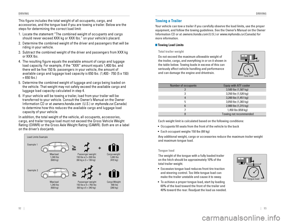 HONDA ODYSSEY 2015 RC1-RC2 / 5.G Quick Guide 92    ||    93
       DRIVING
DRIVING
This figure includes the total weight of all occupants, cargo, and 
accessories, and the tongue load if you are towing a trailer. Below are the 
steps for determi