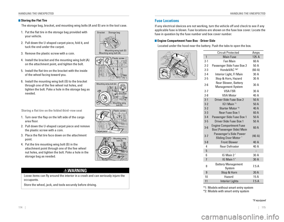 HONDA ODYSSEY 2015 RC1-RC2 / 5.G Quick Guide 114 || 115
HANDLING THE UNEXPECTED
HANDLING THE UNEXPECTED
Storing the Flat Tire
The storage bag, bracket, and mounting wing bolts (A and B) are in the tool HONDA ODYSSEY 2015 RC1-RC2 / 5.G Quick Guide 114 || 115
HANDLING THE UNEXPECTED
HANDLING THE UNEXPECTED
Storing the Flat Tire
The storage bag, bracket, and mounting wing bolts (A and B) are in the tool