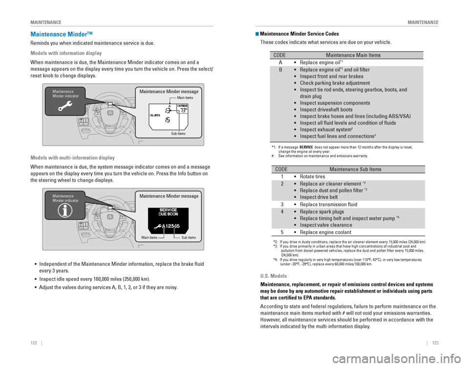 HONDA ODYSSEY 2015 RC1-RC2 / 5.G Quick Guide 122 || 123
MAINTENANCE
MAINTENANCE
When maintenance is due, the Maintenance Minder indicator comes on and a\
message appears on the display every time you turn the v HONDA ODYSSEY 2015 RC1-RC2 / 5.G Quick Guide 122 || 123
MAINTENANCE
MAINTENANCE
When maintenance is due, the Maintenance Minder indicator comes on and a\
message appears on the display every time you turn the v