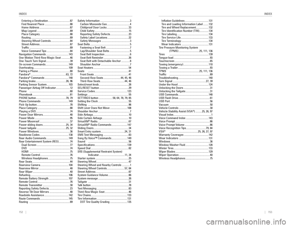 HONDA ODYSSEY 2015 RC1-RC2 / 5.G Quick Guide 152    ||    153
       INDEX
INDEX
Entering a Destination .................................87
Find Nearest Place ......................................88
Home Address ............................