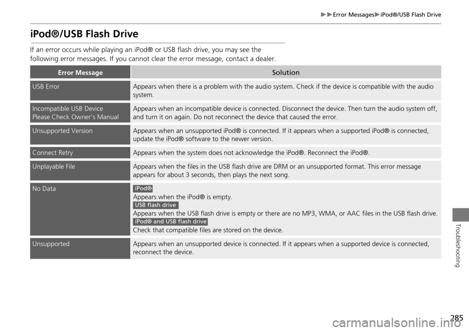 HONDA ODYSSEY 2016 RC1-RC2 / 5.G Navigation Manual 285
Error MessagesiPod®/USB Flash Drive
Troubleshooting
iPod®/USB Flash Drive
If an error occurs while playing an iPod® or USB flash drive, you may see the
following error messages. If yo HONDA ODYSSEY 2016 RC1-RC2 / 5.G Navigation Manual 285
Error MessagesiPod®/USB Flash Drive
Troubleshooting
iPod®/USB Flash Drive
If an error occurs while playing an iPod® or USB flash drive, you may see the
following error messages. If yo