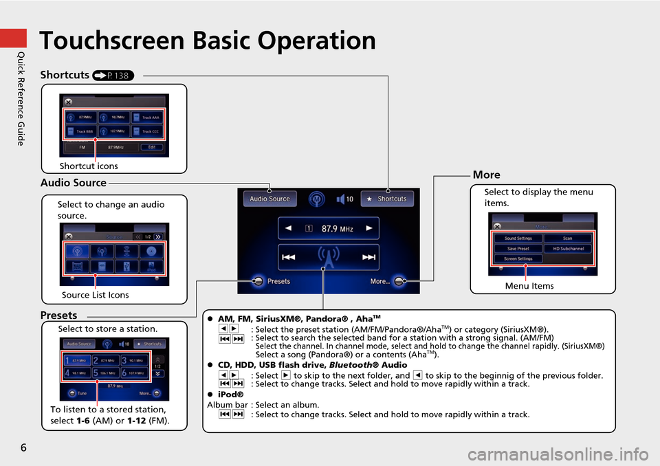 HONDA ODYSSEY 2016 RC1-RC2 / 5.G Navigation Manual 6
Quick Reference GuideTouchscreen Basic Operation
Select to change an audio 
source. 
Shortcuts (P138)
Audio Source
Presets
To listen to a stored station, 
select 1-6 (AM) or 1-12  (FM). 
Source List