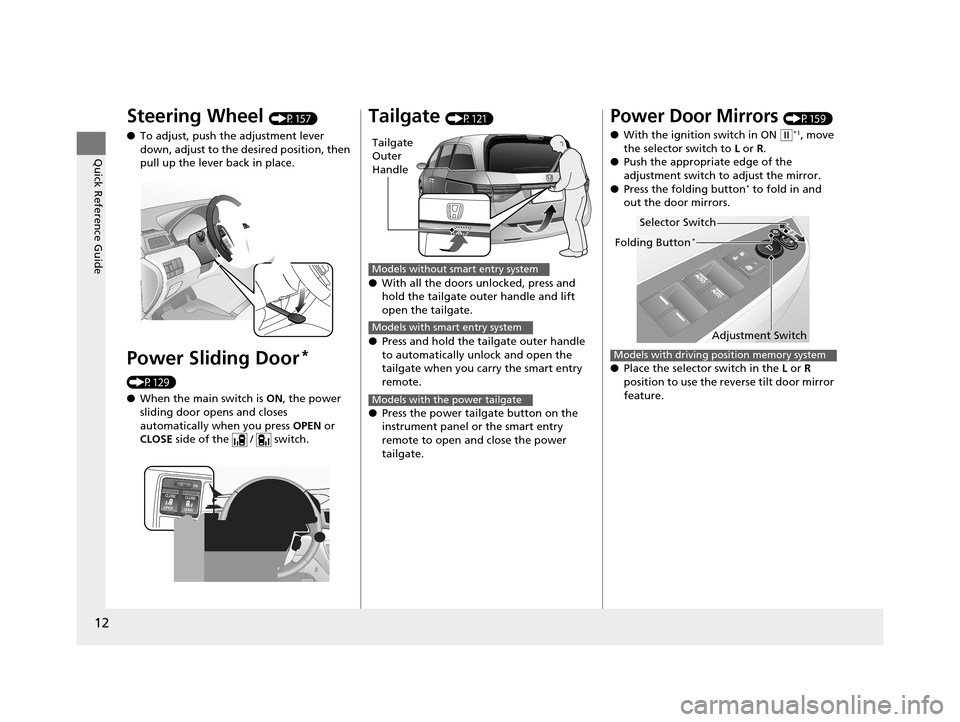 HONDA ODYSSEY 2016 RC1-RC2 / 5.G Owners Manual 12
Quick Reference Guide
Steering Wheel (P157)
● To adjust, push the adjustment lever 
down, adjust to the desired position, then 
pull up the lever back in place.
Power Sliding Door* 
(P129)
●Whe