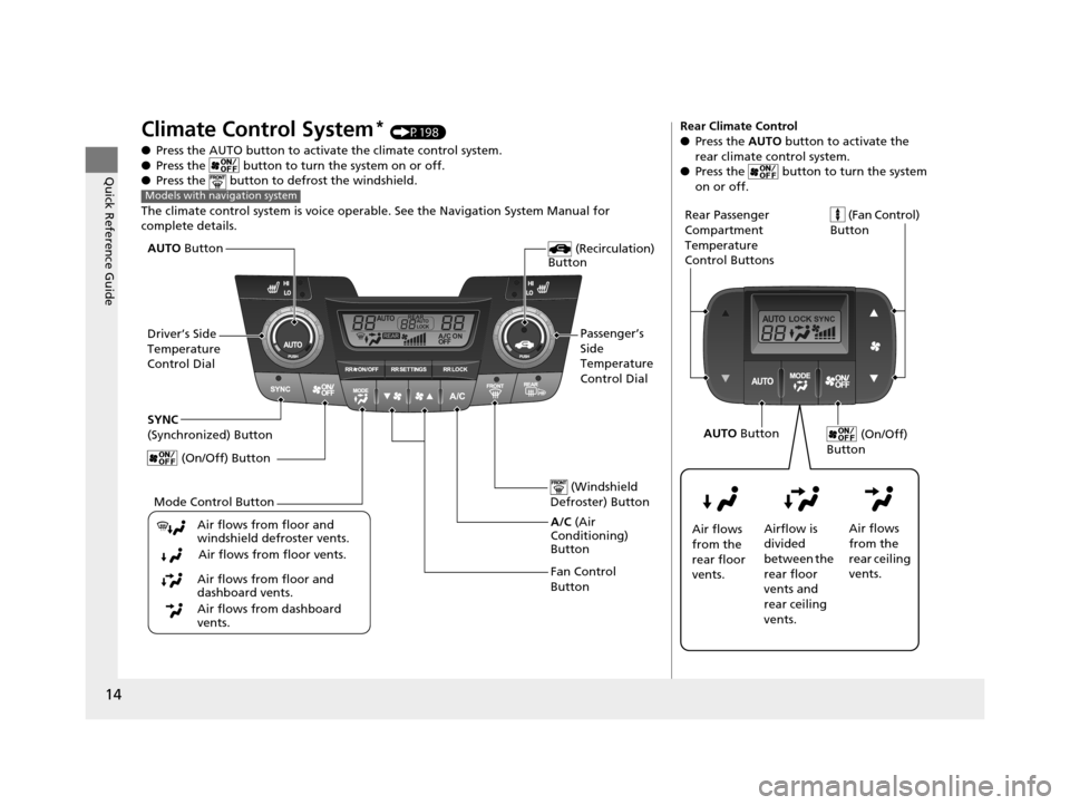HONDA ODYSSEY 2016 RC1-RC2 / 5.G Owners Manual 14
Quick Reference Guide
Climate Control System* (P198)
● Press the AUTO button to acti vate the climate control system.
● Press the   button to turn the system on or off.
● Press the   button t