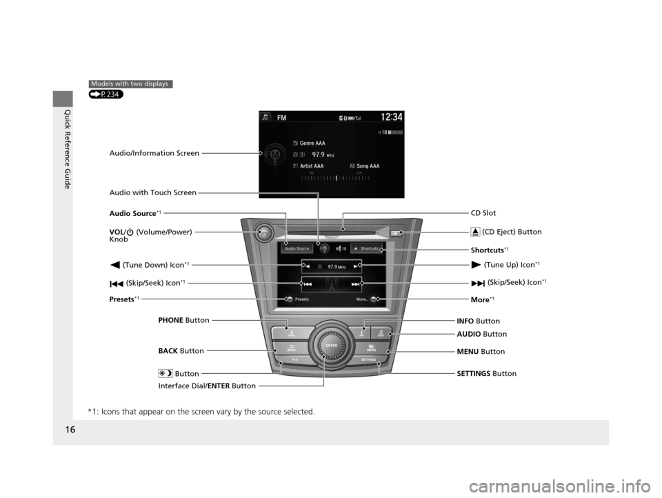 HONDA ODYSSEY 2016 RC1-RC2 / 5.G User Guide 16
Quick Reference Guide
*1: Icons that appear on the screen vary by the source selected.
VOL/ (Volume/Power)
Knob (CD Eject) Button
Interface Dial/ ENTER Button
Presets
*1
SETTINGS Button
(P234)
Mo HONDA ODYSSEY 2016 RC1-RC2 / 5.G User Guide 16
Quick Reference Guide
*1: Icons that appear on the screen vary by the source selected.
VOL/ (Volume/Power)
Knob (CD Eject) Button
Interface Dial/ ENTER Button
Presets
*1
SETTINGS Button
(P234)
Mo