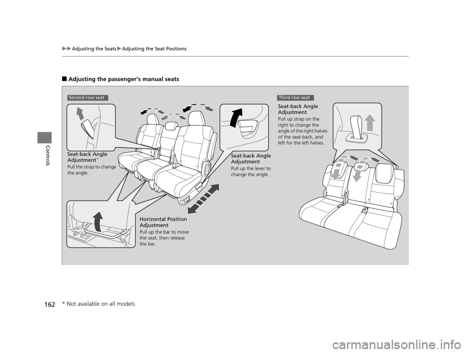 HONDA ODYSSEY 2016 RC1-RC2 / 5.G Owners Manual 162
uuAdjusting the Seats uAdjusting the Seat Positions
Controls
■Adjusting the passenger’s manual seats
Seat-back Angle 
Adjustment
Pull up the lever to 
change the angle.
Seat-back Angle 
Adjust