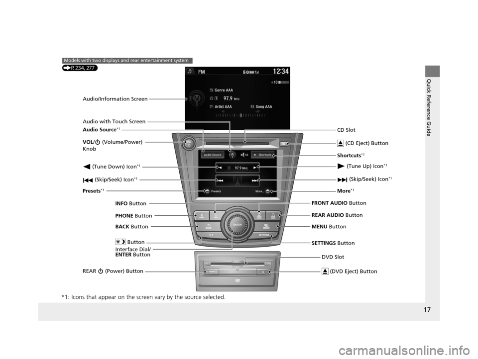 HONDA ODYSSEY 2016 RC1-RC2 / 5.G User Guide 17
Quick Reference Guide
*1: Icons that appear on the screen vary by the source selected.
VOL/ (Volume/Power)
Knob (CD Eject) Button
Interface Dial/
ENTER Button
Presets
*1
SETTINGS Button
(P234, 2 HONDA ODYSSEY 2016 RC1-RC2 / 5.G User Guide 17
Quick Reference Guide
*1: Icons that appear on the screen vary by the source selected.
VOL/ (Volume/Power)
Knob (CD Eject) Button
Interface Dial/
ENTER Button
Presets
*1
SETTINGS Button
(P234, 2