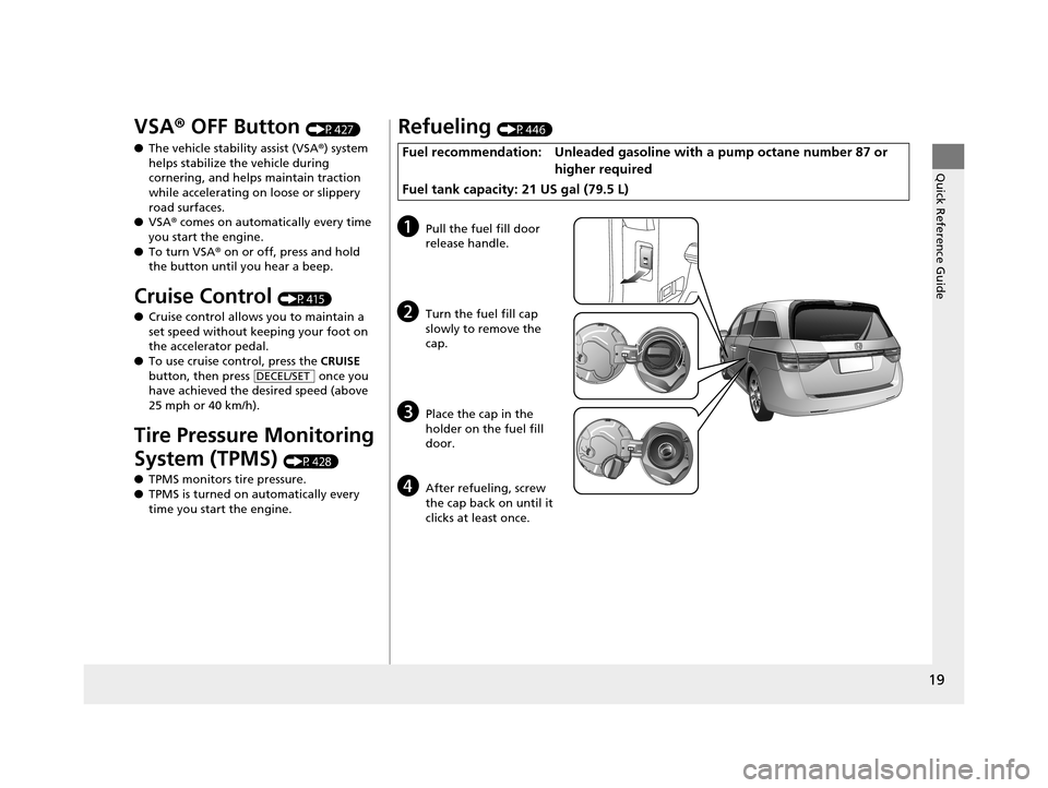 HONDA ODYSSEY 2016 RC1-RC2 / 5.G Owners Manual 19
Quick Reference Guide
VSA® OFF Button (P427)
● The vehicle stability assist (VSA ®) system 
helps stabilize the vehicle during 
cornering, and helps maintain traction 
while accelerating on loo