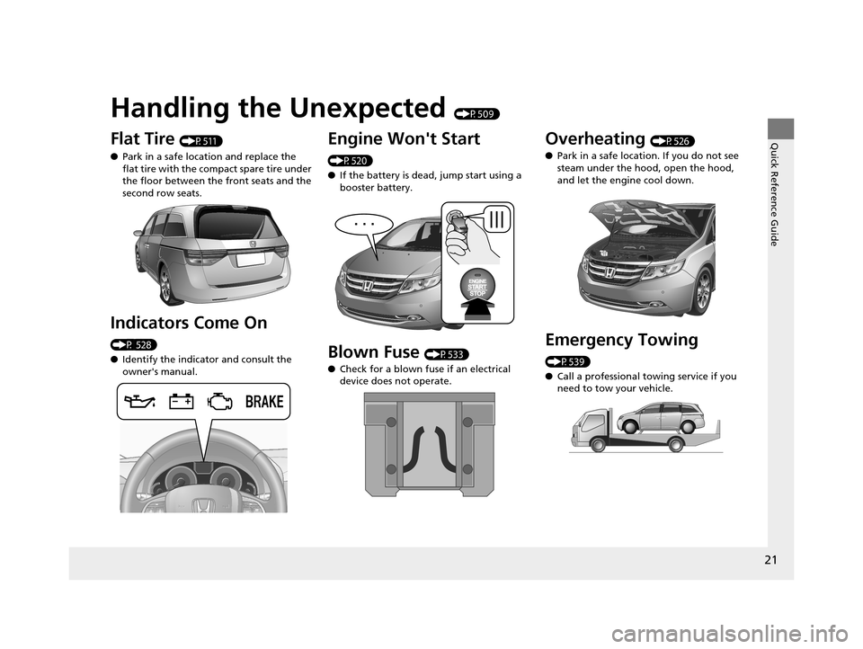 HONDA ODYSSEY 2016 RC1-RC2 / 5.G Owners Manual Quick Reference Guide
21
Handling the Unexpected (P509)
Flat Tire (P511)
● Park in a safe location and replace the
flat tire with the compact spare tire under
the floor between the front seats and HONDA ODYSSEY 2016 RC1-RC2 / 5.G Owners Manual Quick Reference Guide
21
Handling the Unexpected (P509)
Flat Tire (P511)
● Park in a safe location and replace the
flat tire with the compact spare tire under
the floor between the front seats and