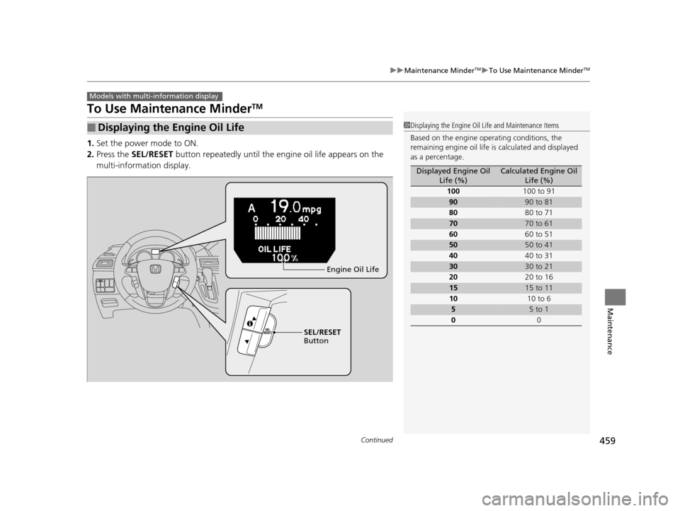 HONDA ODYSSEY 2016 RC1-RC2 / 5.G User Guide 459
uuMaintenance MinderTMuTo Use Maintenance MinderTM
Continued
Maintenance
To Use Maintenance MinderTM
1. Set the power mode to ON.
2. Press the SEL/RESET button repeatedly until the engine oil life