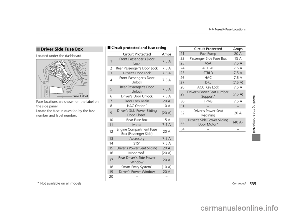 HONDA ODYSSEY 2016 RC1-RC2 / 5.G Owners Manual 535
uuFuses uFuse Locations
Continued
Handling the Unexpected
Located under the dashboard.
Fuse locations are shown on the label on
the side panel.
Locate the fuse in question by the fuse
number and HONDA ODYSSEY 2016 RC1-RC2 / 5.G Owners Manual 535
uuFuses uFuse Locations
Continued
Handling the Unexpected
Located under the dashboard.
Fuse locations are shown on the label on
the side panel.
Locate the fuse in question by the fuse
number and
