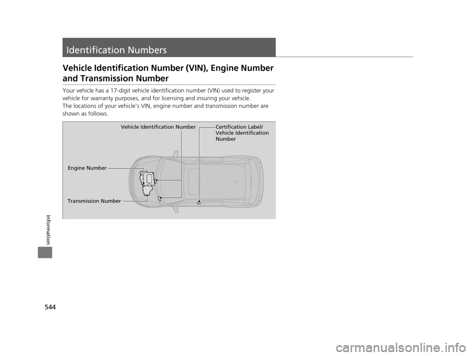 HONDA ODYSSEY 2016 RC1-RC2 / 5.G Owners Manual 544
Information
Identification Numbers
Vehicle Identification Number (VIN), Engine Number
and Transmission Number
Your vehicle has a 17-digit vehicle identifi cation number (VIN) used to register you HONDA ODYSSEY 2016 RC1-RC2 / 5.G Owners Manual 544
Information
Identification Numbers
Vehicle Identification Number (VIN), Engine Number
and Transmission Number
Your vehicle has a 17-digit vehicle identifi cation number (VIN) used to register you