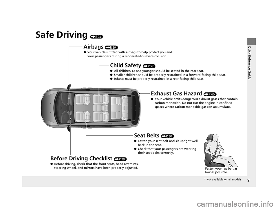 HONDA ODYSSEY 2016 RC1-RC2 / 5.G Owners Manual 9
Quick Reference Guide
Safe Driving (P25)
Airbags (P39)
● Your vehicle is fitted with ai rbags to help protect you and 
your passengers during a moderate-to-severe collision.
Child Safety (P52)
●