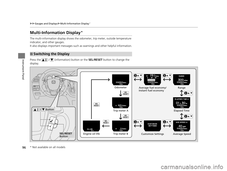 HONDA ODYSSEY 2016 RC1-RC2 / 5.G Owners Manual 96
uuGauges and Displays uMulti-Information Display*
Instrument Panel
Multi-Information Display*
The multi-information display shows the  odometer, trip meter, outside temperature 
indicator, and othe