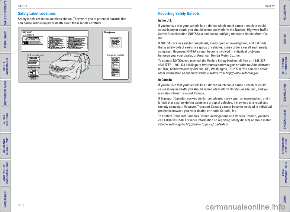 HONDA ODYSSEY 2016 RC1-RC2 / 5.G Quick Guide 22    ||    23
       SAFETY
SAFETY
INDEX
VOICE COMMAND 
INDEX
CUSTOMER 
INFORMATION
SPECIFICATIONS
MAINTENANCE
HANDLING THE  UNEXPECTED
DRIVING
NAVIGATION
TABLE OF CONTENTS
VISUAL INDEX
SAFETY 
INFOR