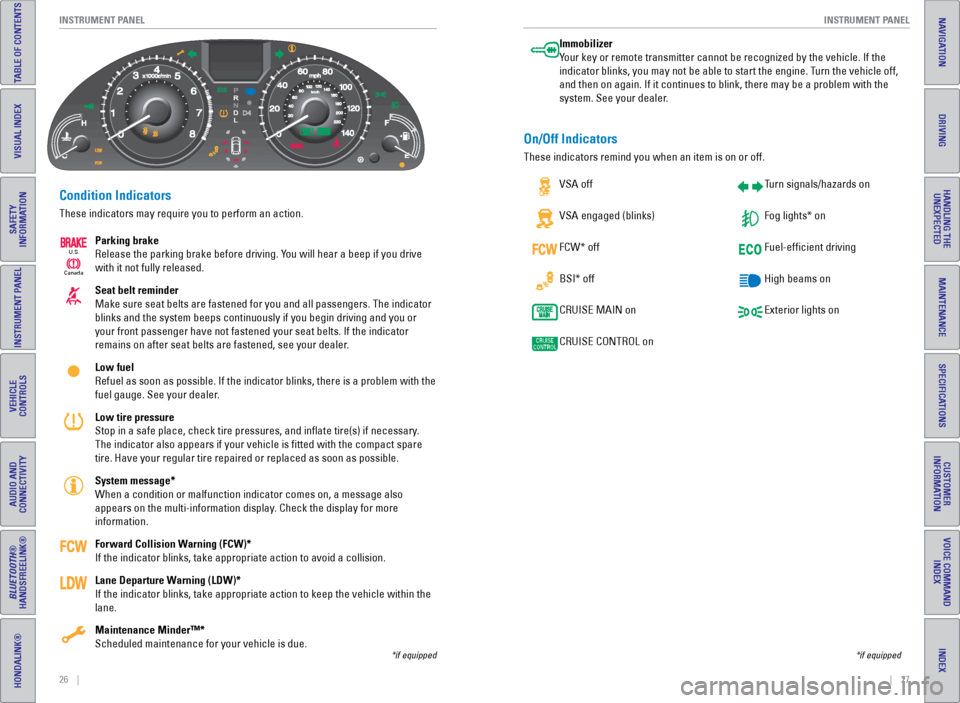 HONDA ODYSSEY 2016 RC1-RC2 / 5.G Quick Guide 26    ||    27
       INSTRUMENT P
ANEL
INSTRUMENT P ANEL
INDEX
VOICE COMMAND 
INDEX
CUSTOMER 
INFORMATION
SPECIFICATIONS
MAINTENANCE
HANDLING THE  UNEXPECTED
DRIVING
NAVIGATION
TABLE OF CONTENTS
VISU