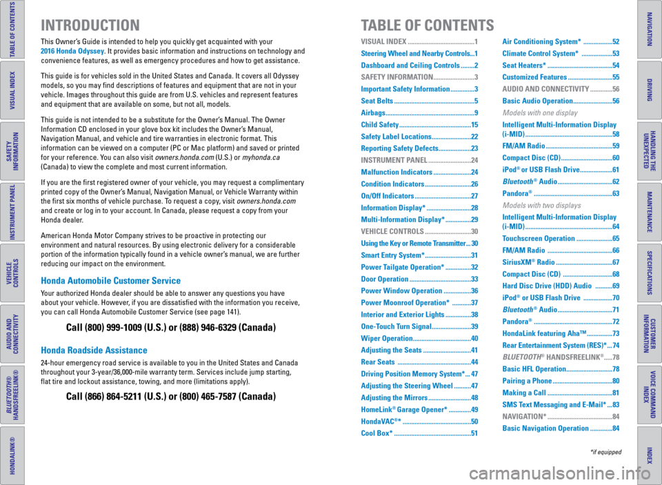 HONDA ODYSSEY 2016 RC1-RC2 / 5.G Quick Guide TABLE OF CONTENTS
INDEX
VISUAL INDEX
VOICE COMMAND INDEX
SAFETY 
INFORMATION
CUSTOMER 
INFORMATION
INSTRUMENT PANEL
SPECIFICATIONS
VEHICLE 
CONTROLS 
MAINTENANCE
AUDIO AND 
CONNECTIVITY
HANDLING THE  