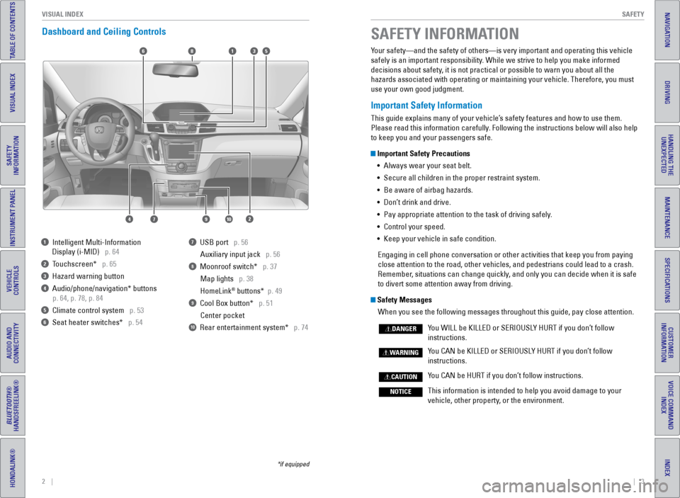 HONDA ODYSSEY 2016 RC1-RC2 / 5.G Quick Guide 2    ||    3
       SAFETY
VISUAL INDEX
INDEX
VOICE COMMAND 
INDEX
CUSTOMER 
INFORMATION
SPECIFICATIONS
MAINTENANCE
HANDLING THE  UNEXPECTED
DRIVING
NAVIGATION
TABLE OF CONTENTS
VISUAL INDEX
SAFETY 
I