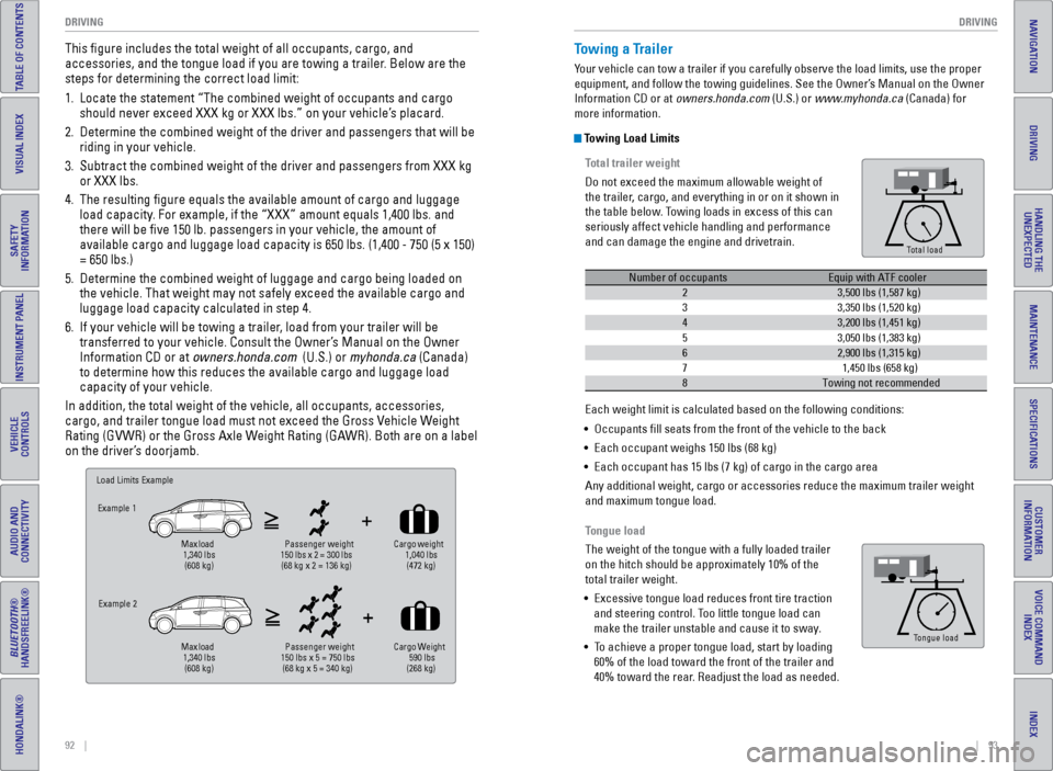 HONDA ODYSSEY 2016 RC1-RC2 / 5.G Quick Guide 92    ||    93
       DRIVING
DRIVING
INDEX
VOICE COMMAND 
INDEX
CUSTOMER 
INFORMATION
SPECIFICATIONS
MAINTENANCE
HANDLING THE  UNEXPECTED
DRIVING
NAVIGATION
TABLE OF CONTENTS
VISUAL INDEX
SAFETY 
INF