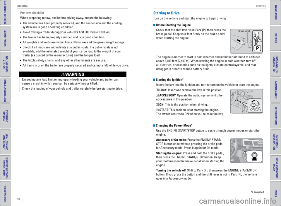 HONDA ODYSSEY 2016 RC1-RC2 / 5.G Quick Guide 94    ||    95
       DRIVING
DRIVING
INDEX
VOICE COMMAND 
INDEX
CUSTOMER 
INFORMATION
SPECIFICATIONS
MAINTENANCE
HANDLING THE  UNEXPECTED
DRIVING
NAVIGATION
TABLE OF CONTENTS
VISUAL INDEX
SAFETY 
INF