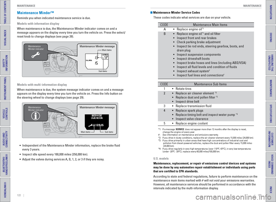 HONDA ODYSSEY 2016 RC1-RC2 / 5.G Quick Guide 122    ||    123
       MAINTENANCE
MAINTENANCE
INDEX
VOICE COMMAND 
INDEX
CUSTOMER 
INFORMATION
SPECIFICATIONS
MAINTENANCE
HANDLING THE  UNEXPECTED
DRIVING
NAVIGATION
TABLE OF CONTENTS
VISUAL INDEX
S