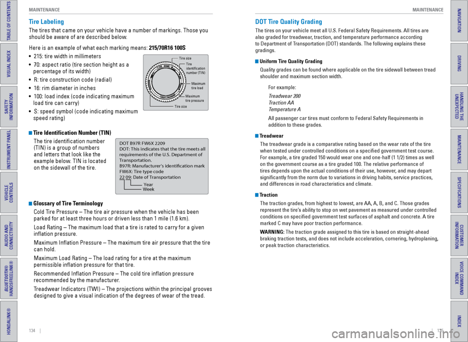 HONDA ODYSSEY 2016 RC1-RC2 / 5.G Quick Guide 134    ||    135
       MAINTENANCE
MAINTENANCE
INDEX
VOICE COMMAND 
INDEX
CUSTOMER 
INFORMATION
SPECIFICATIONS
MAINTENANCE
HANDLING THE  UNEXPECTED
DRIVING
NAVIGATION
TABLE OF CONTENTS
VISUAL INDEX
S