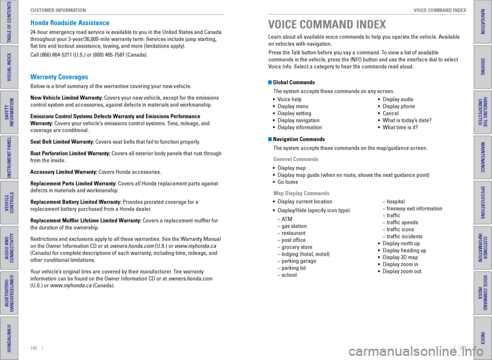 HONDA ODYSSEY 2016 RC1-RC2 / 5.G Quick Guide 142    ||    143
       VOICE COMMAND INDEX
CUSTOMER INFORMATION
INDEX
VOICE COMMAND 
INDEX
CUSTOMER 
INFORMATION
SPECIFICATIONS
MAINTENANCE
HANDLING THE  UNEXPECTED
DRIVING
NAVIGATION
TABLE OF CONTEN