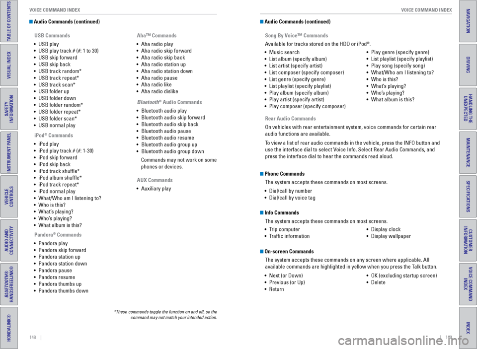 HONDA ODYSSEY 2016 RC1-RC2 / 5.G Quick Guide 148    ||    149
       VOICE COMMAND INDEX
VOICE COMMAND INDEX
INDEX
VOICE COMMAND 
INDEX
CUSTOMER 
INFORMATION
SPECIFICATIONS
MAINTENANCE
HANDLING THE  UNEXPECTED
DRIVING
NAVIGATION
TABLE OF CONTENT