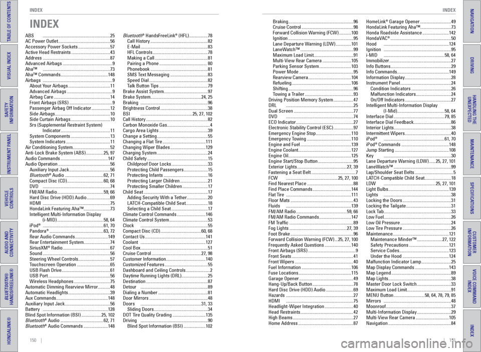 HONDA ODYSSEY 2016 RC1-RC2 / 5.G Quick Guide 150    ||    151
       INDEX
INDEX
INDEX
VOICE COMMAND 
INDEX
CUSTOMER 
INFORMATION
SPECIFICATIONS
MAINTENANCE
HANDLING THE  UNEXPECTED
DRIVING
NAVIGATION
TABLE OF CONTENTS
VISUAL INDEX
SAFETY 
INFOR