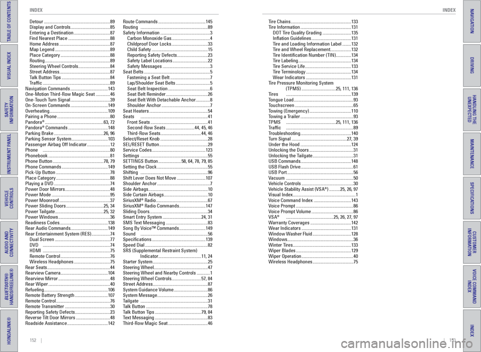 HONDA ODYSSEY 2016 RC1-RC2 / 5.G Quick Guide 152    ||    153
       INDEX
INDEX
INDEX
VOICE COMMAND 
INDEX
CUSTOMER 
INFORMATION
SPECIFICATIONS
MAINTENANCE
HANDLING THE  UNEXPECTED
DRIVING
NAVIGATION
TABLE OF CONTENTS
VISUAL INDEX
SAFETY 
INFOR