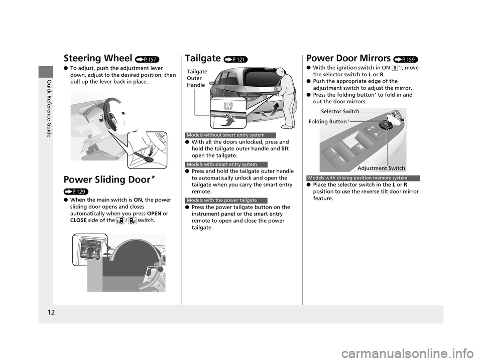 HONDA ODYSSEY 2017 RC1-RC2 / 5.G User Guide 12
Quick Reference Guide
Steering Wheel (P157)
● To adjust, push the adjustment lever 
down, adjust to the de sired position, then 
pull up the lever back in place.
Power Sliding Door* 
(P129)
● W