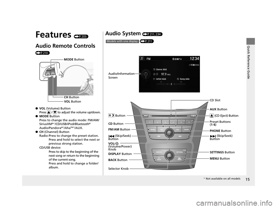 HONDA ODYSSEY 2017 RC1-RC2 / 5.G Owners Manual 15
Quick Reference Guide
Features (P205)
Audio Remote Controls 
(P210)
●VOL  (Volume) Button
Press   /   to adjust the volume up/down.
● MODE Button
Press to change the audio mode: FM/AM/
SiriusXM