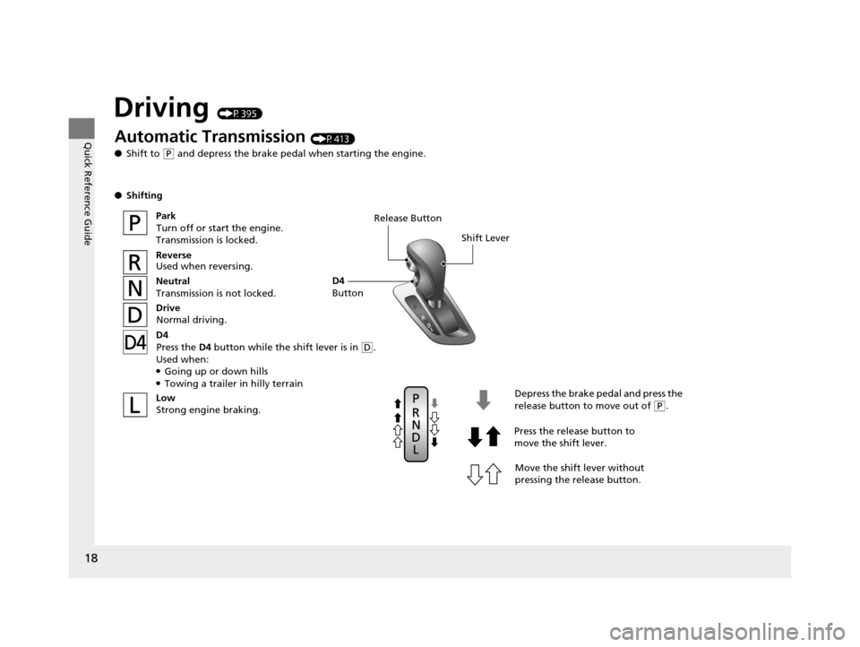 HONDA ODYSSEY 2017 RC1-RC2 / 5.G User Guide 18
Quick Reference Guide
Driving (P395)
Release ButtonShift Lever
Depress the brake pedal and press the 
release button to move out of 
(P.
Move the shift lever without 
pressing the release button.
P