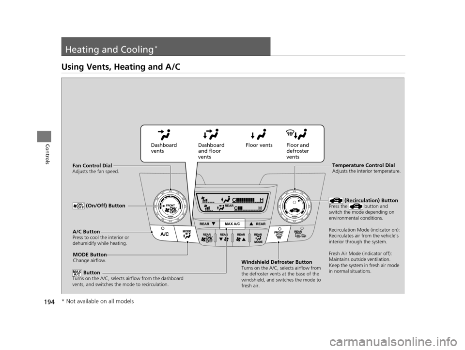 HONDA ODYSSEY 2017 RC1-RC2 / 5.G User Guide 194
Controls
Heating and Cooling*
Using Vents, Heating and A/C
MODE ButtonChange airflow.
Floor and 
defroster 
vents
Floor vents
Dashboard 
and floor 
vents
Dashboard 
vents
Fan Control Dial
Adjusts 