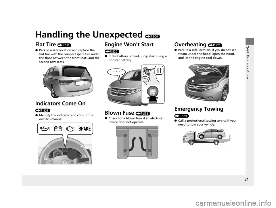 HONDA ODYSSEY 2017 RC1-RC2 / 5.G Owners Manual Quick Reference Guide
21
Handling the Unexpected (P509)
Flat Tire (P511)
● Park in a safe location and replace the 
flat tire with the compact spare tire under 
the floor between the front seats and