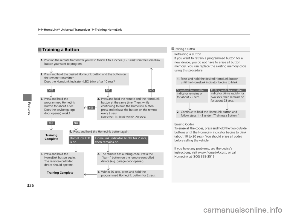 HONDA ODYSSEY 2017 RC1-RC2 / 5.G Owners Manual uuHomeLink ® Universal Transceiver*u Training HomeLink
326
Features
■Training a Button1Training a Button
Retraining a Button
If you want to retrain  a programmed button for a 
new device, you do no