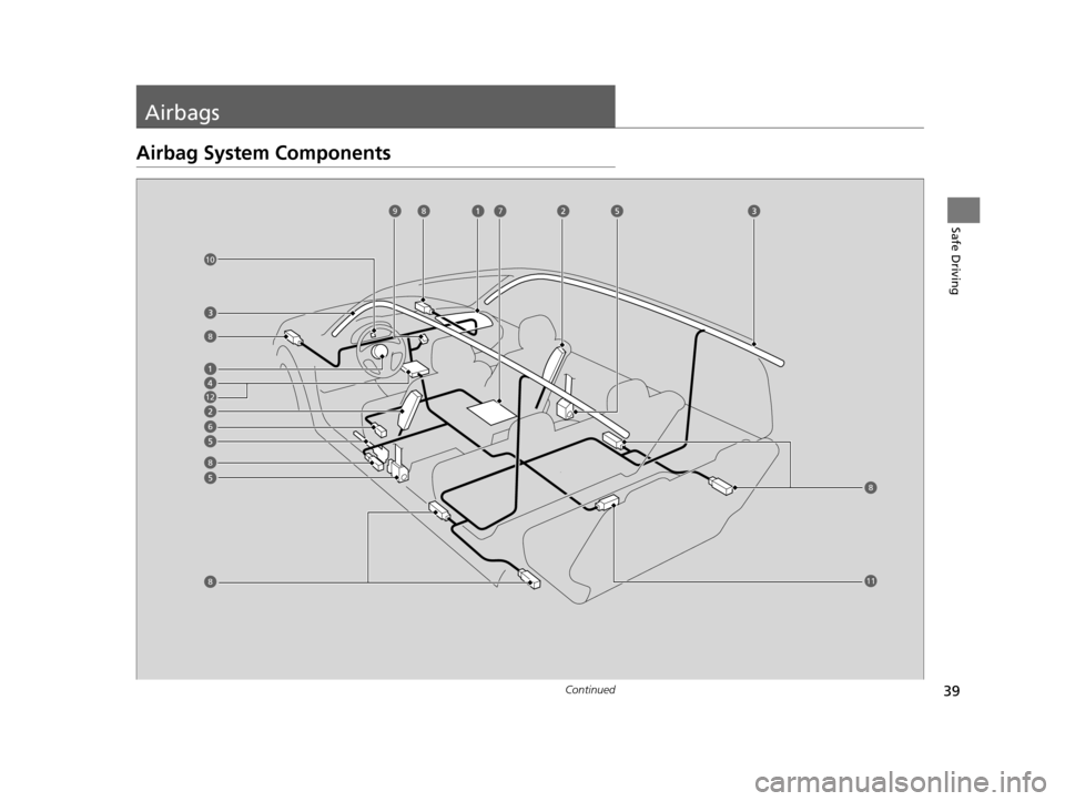 HONDA ODYSSEY 2017 RC1-RC2 / 5.G Owners Guide 39Continued
Safe Driving
Airbags
Airbag System Components
6
789
8
8
8
8
12
11
10
17 US ODYSSEY (KA KC)-31TK86600.book  39 ページ  ２０１６年１０月２４日　月曜日　午後４時２分 