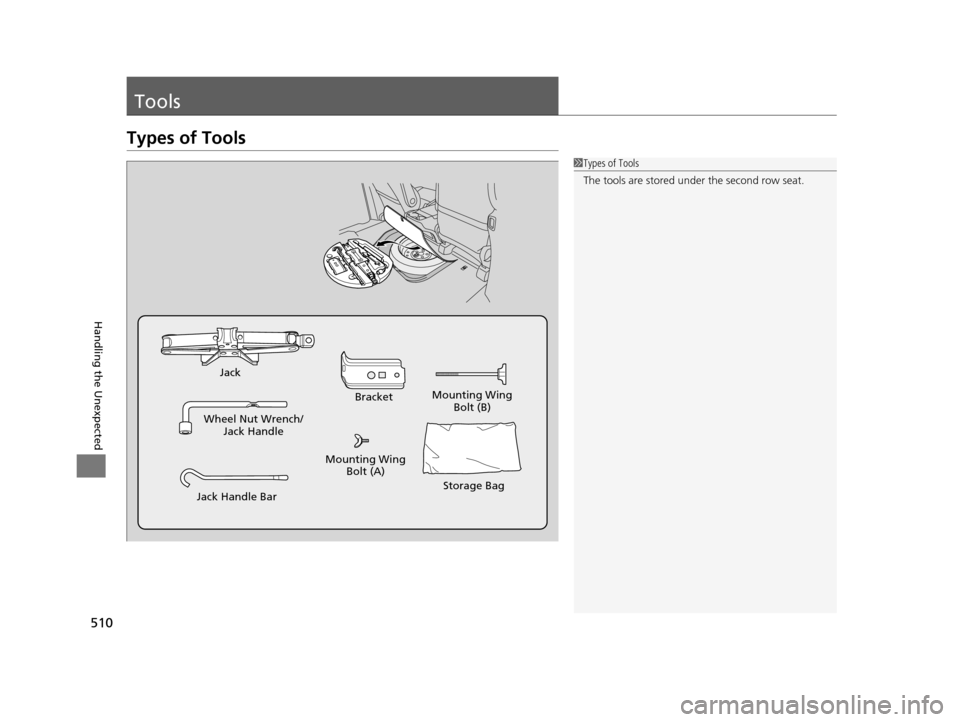 HONDA ODYSSEY 2017 RC1-RC2 / 5.G Owners Manual 510
Handling the Unexpected
Tools
Types of Tools
1Types of Tools
The tools are stored u nder the second row seat.
Wheel Nut Wrench/
Jack Handle
Jack
Jack Handle Bar Bracket
Mounting Wing 
Bolt (B)
Mou