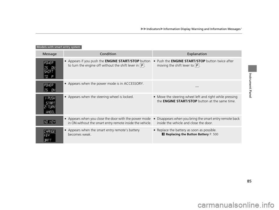 HONDA ODYSSEY 2017 RC1-RC2 / 5.G Manual Online 85
uuIndicators uInformation Display Warning and Information Messages*
Instrument Panel
MessageConditionExplanation
●Appears if you push the  ENGINE START/STOP button 
to turn the engine off wi thou