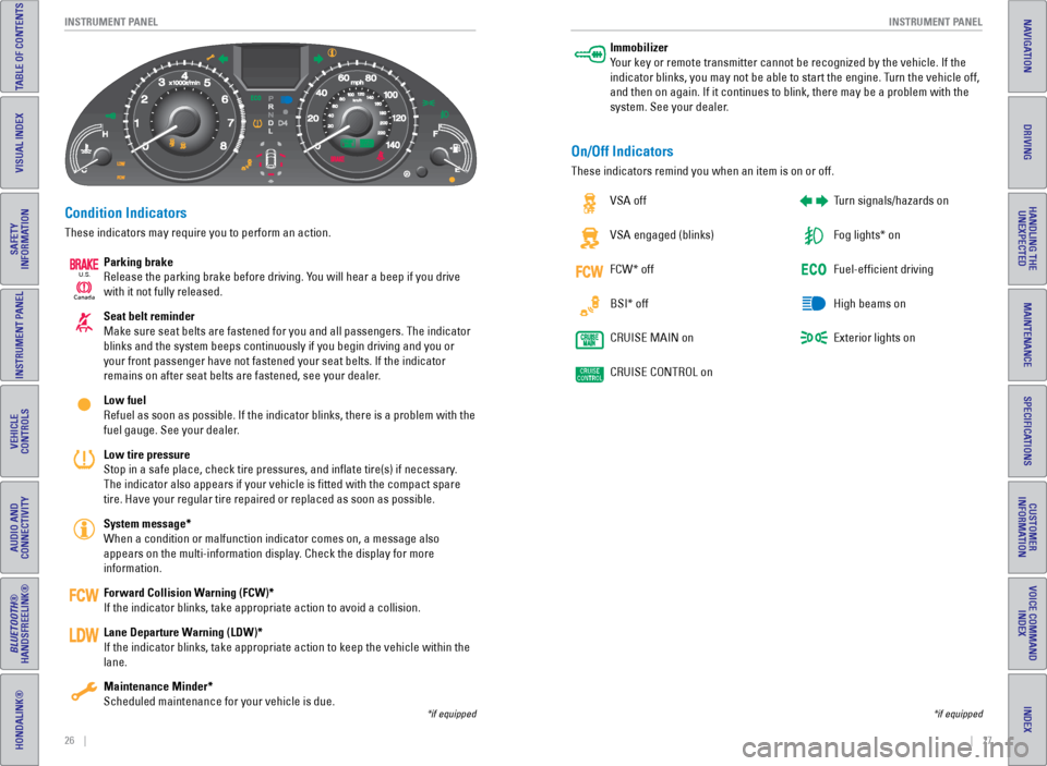 HONDA ODYSSEY 2017 RC1-RC2 / 5.G Quick Guide 26    ||    27
       INSTRUMENT P
ANEL
INSTRUMENT P ANEL
TABLE OF CONTENTS
INDEX
VISUAL INDEX
VOICE COMMAND 
INDEX
SAFETY 
INFORMATION
CUSTOMER 
INFORMATION
INSTRUMENT PANEL
SPECIFICATIONS
VEHICLE 
C