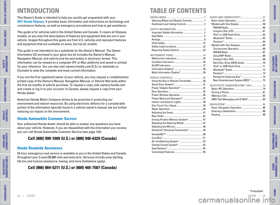HONDA ODYSSEY 2017 RC1-RC2 / 5.G Quick Guide C4    |     COveR       COveR     |    C5
TABLE OF CONTENTS
INDEX
VISUAL INDEX
VOICE COMMAND 
INDEX
SAFETY 
INFORMATION
CUSTOMER 
INFORMATION
INSTRUMENT PANEL
SPECIFICATIONS
VEHICLE 
CONTROLS 
MAINTEN