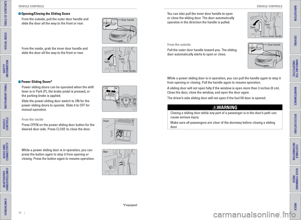HONDA ODYSSEY 2017 RC1-RC2 / 5.G Quick Guide 34    ||    35
       VEHICLE CONTROLS
VEHICLE CONTROLS
TABLE OF CONTENTS
INDEX
VISUAL INDEX
VOICE COMMAND 
INDEX
SAFETY 
INFORMATION
CUSTOMER 
INFORMATION
INSTRUMENT PANEL
SPECIFICATIONS
VEHICLE 
CON