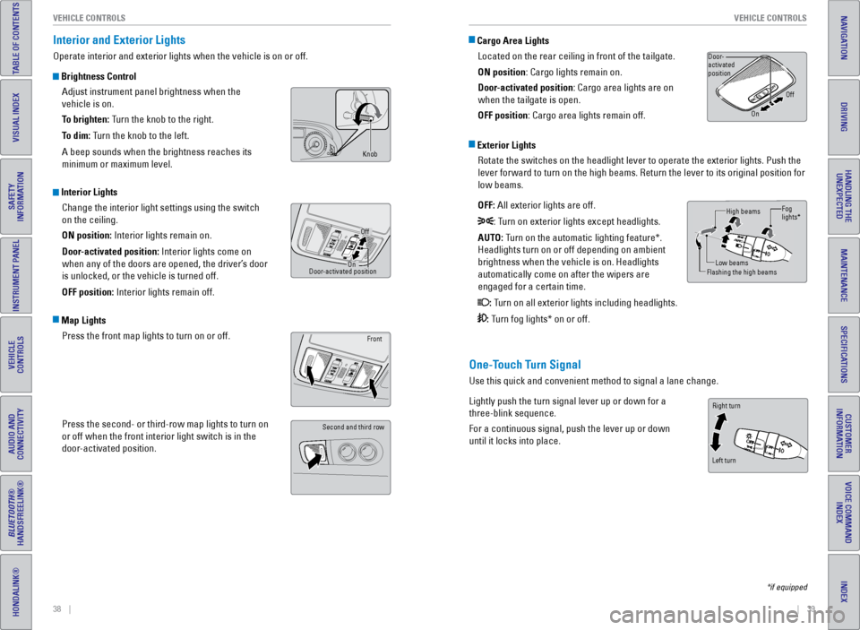 HONDA ODYSSEY 2017 RC1-RC2 / 5.G Quick Guide 38    ||    39
       VEHICLE CONTROLS
VEHICLE CONTROLS
TABLE OF CONTENTS
INDEX
VISUAL INDEX
VOICE COMMAND 
INDEX
SAFETY 
INFORMATION
CUSTOMER 
INFORMATION
INSTRUMENT PANEL
SPECIFICATIONS
VEHICLE 
CON