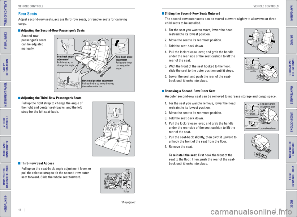 HONDA ODYSSEY 2017 RC1-RC2 / 5.G Quick Guide 44    ||    45
       VEHICLE CONTROLS
VEHICLE CONTROLS
TABLE OF CONTENTS
INDEX
VISUAL INDEX
VOICE COMMAND 
INDEX
SAFETY 
INFORMATION
CUSTOMER 
INFORMATION
INSTRUMENT PANEL
SPECIFICATIONS
VEHICLE 
CON