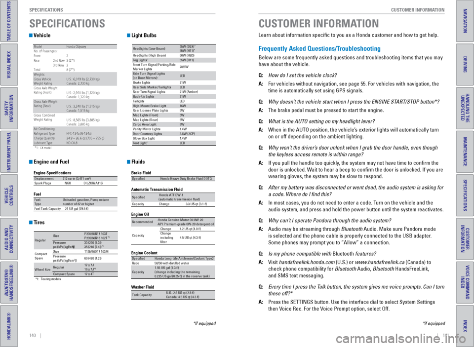 HONDA ODYSSEY 2017 RC1-RC2 / 5.G Quick Guide 140    ||    141
       CUSTOMER INFORMATION
SPECIFICATIONS
TABLE OF CONTENTS
INDEX
VISUAL INDEX
VOICE COMMAND 
INDEX
SAFETY 
INFORMATION
CUSTOMER 
INFORMATION
INSTRUMENT PANEL
SPECIFICATIONS
VEHICLE 