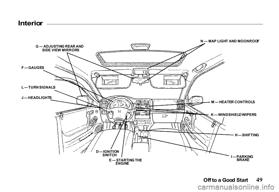 HONDA PASSPORT 2000 2.G Owners Manual 
Interio
r

G  —  ADJUSTIN G REA R AN D
SID E VIE W MIRROR S

F  —  GAUGE S
L  —  TUR N SIGNAL S

E —  STARTIN G TH E

ENGIN E
 M
 —  HEATE R CONTROL S

K  —  WINDSHIEL D WIPER S

H  —  