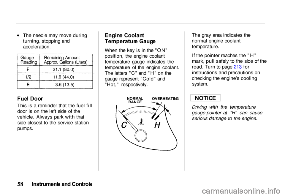 HONDA PASSPORT 2000 2.G Owners Manual 
The needle may move during
turning, stopping and

acceleration.

Fue l Doo r

This is a reminder that the fuel fill door is on the left side of the
vehicle. Always park with that side closest to the 