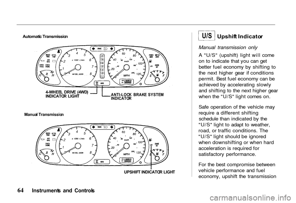 HONDA PASSPORT 2000 2.G Repair Manual
Automati
c Transmissio n
4-WHEE L DRIV E (4WD )
INDICATO R LIGH T
ANTI-LOC
K BRAK E SYSTE M
INDICATO R
Manua l Transmissio n
UPSHIFT INDICATO R LIGH T
Upshif
t Indicato r
Manual transmission o HONDA PASSPORT 2000 2.G Repair Manual
Automati
c Transmissio n
4-WHEE L DRIV E (4WD )
INDICATO R LIGH T
ANTI-LOC
K BRAK E SYSTE M
INDICATO R
Manua l Transmissio n
UPSHIFT INDICATO R LIGH T
Upshif
t Indicato r
Manual transmission o