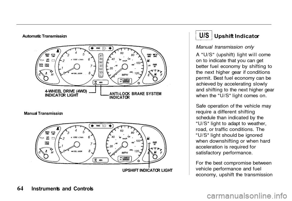 HONDA PASSPORT 2000 2.G Owners Manual 
Automati
c Transmissio n

4-WHEE L DRIV E  (4WD )
INDICATO R  LIGH T
 ANTI-LOC
K  BRAK E SYSTE M
INDICATO R

Manua l Transmissio n
UPSHIFT INDICATO R LIGH T
 Upshif
t Indicato r
Manual transmission o